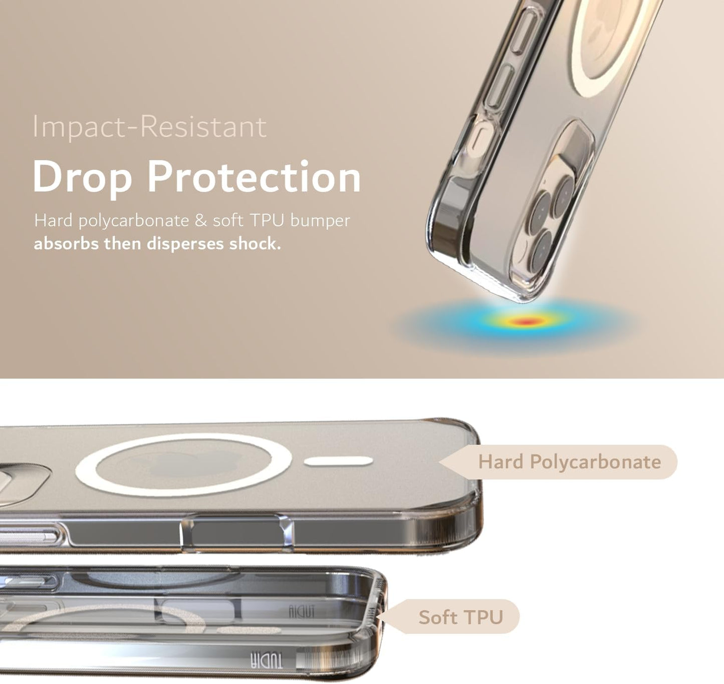 Apple iPhone 16 Pro Max LUCION Magsafe Transparent Anti-Yellowing Case