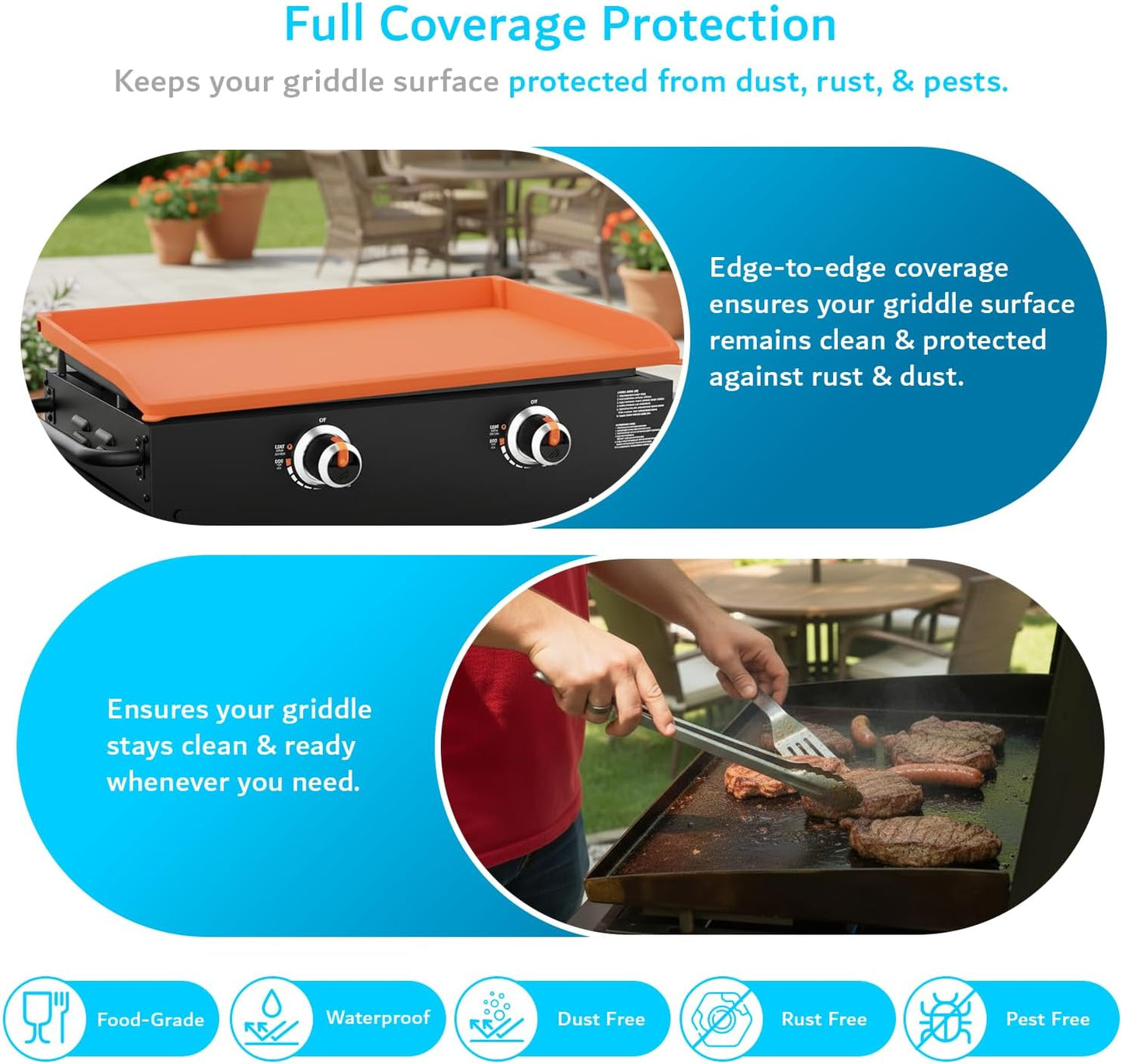 Heavy Duty Silicone Protection for Blackstone Omnivore 36" Griddle Cover