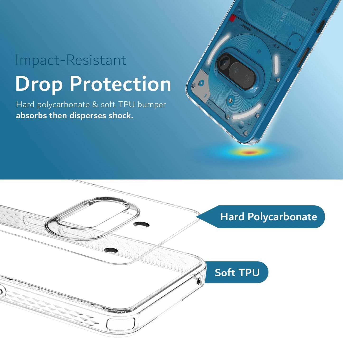 Protective Transparent LUCION Case Designed for Nothing Phone 3a (2025)