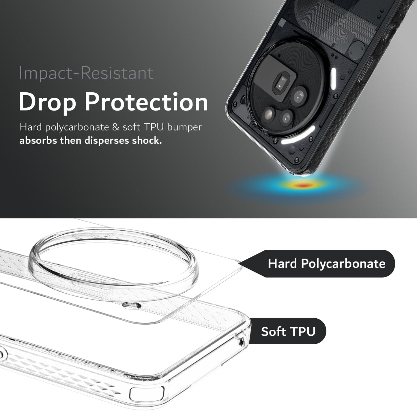 Lucion black non-slip phone case for Nothing Phone 3a Pro 2025 with screen and camera protection, anti-yellowing and drop resistance