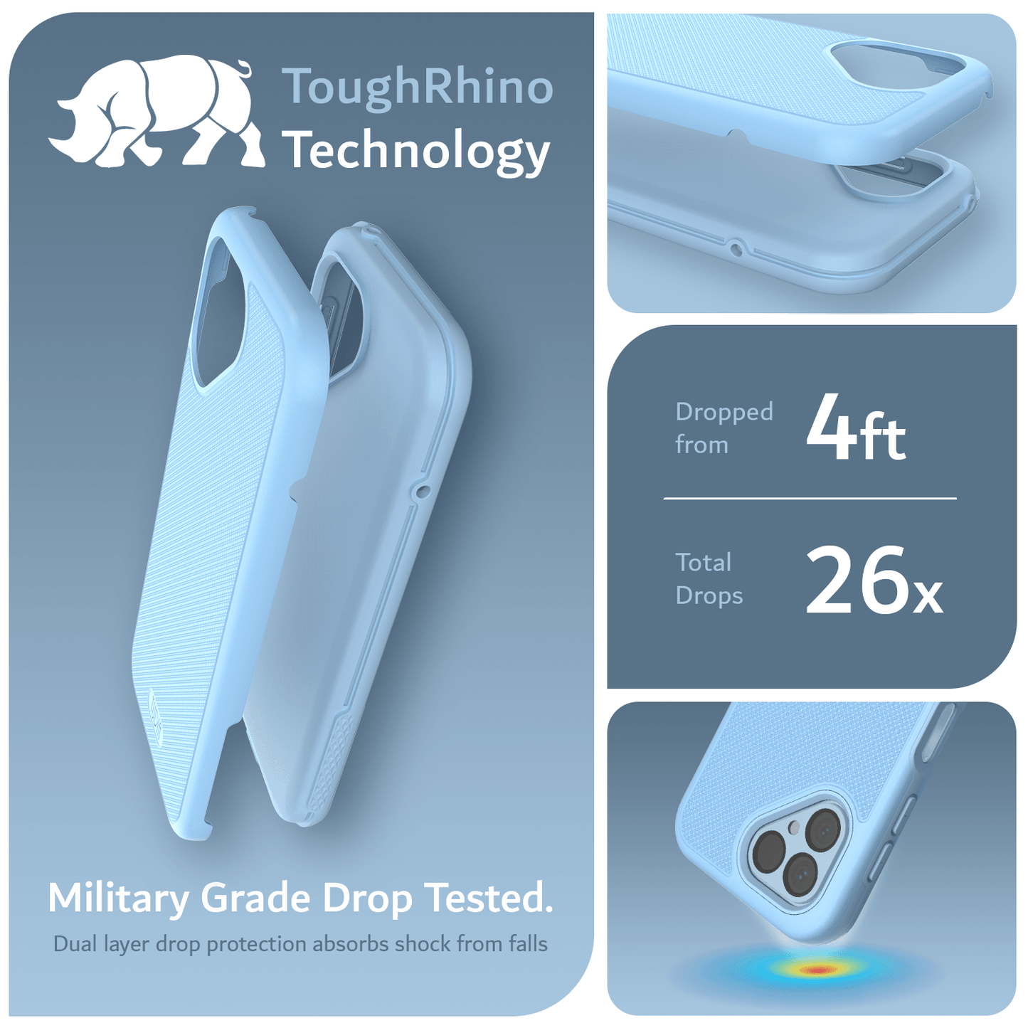 Fairphone 5 Case | MergeGrip Military Grade Drop Tested Heavy Duty Protective Cover
