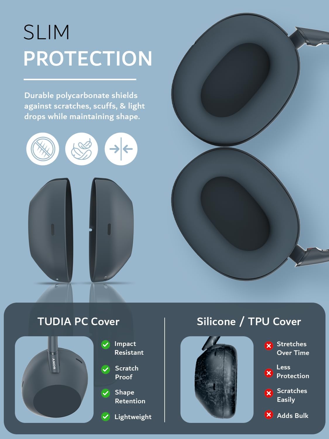 Sony WH-1000XM6 Ear Cup Protectors | Tudia Snap-on PC Case – TUDIA