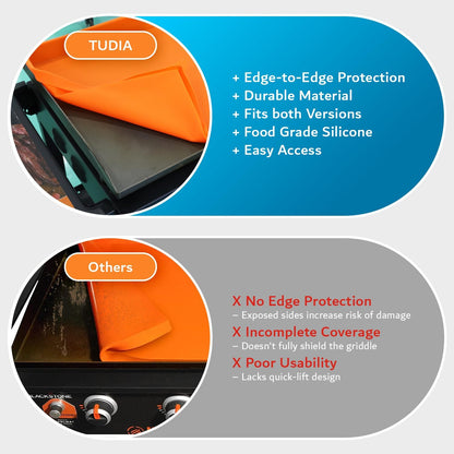 Heavy Duty Silicone Protection for Blackstone Omnivore 36" Griddle Cover