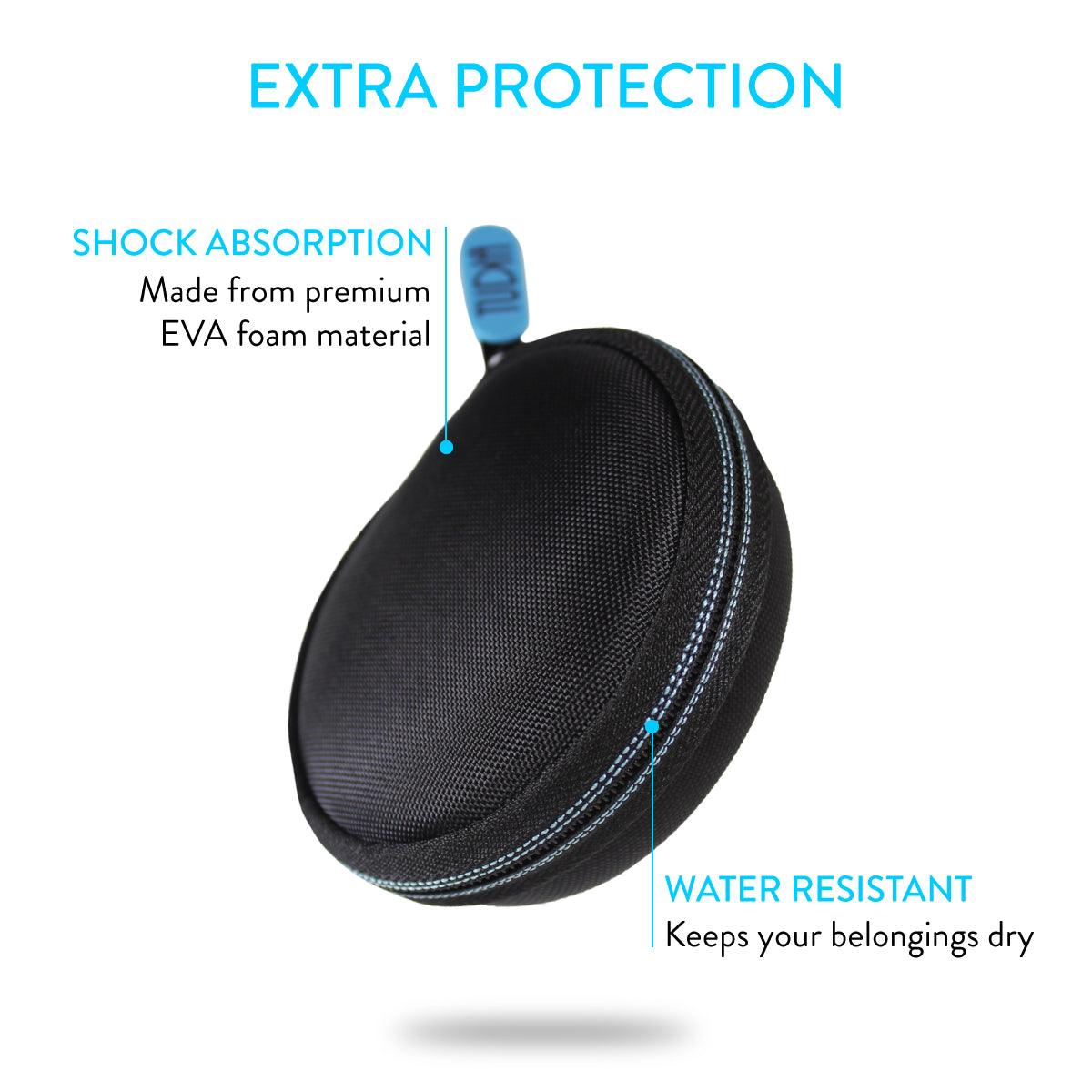 EVA Storage Carrying Case for Wrist Watch / Smart Watch / Fitbit Watches / Replacement Strap - TUDIA Products