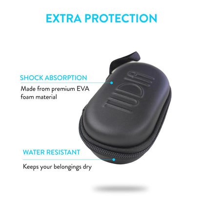 EVA STORAGE CARRYING CASE FOR FINGERTIP PULSE OXIMETER BLOOD OXYGEN SATURATION MONITOR - TUDIA Products