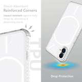 Frosted SKN Thin TPU Translucent Nothing Phone 1 Case