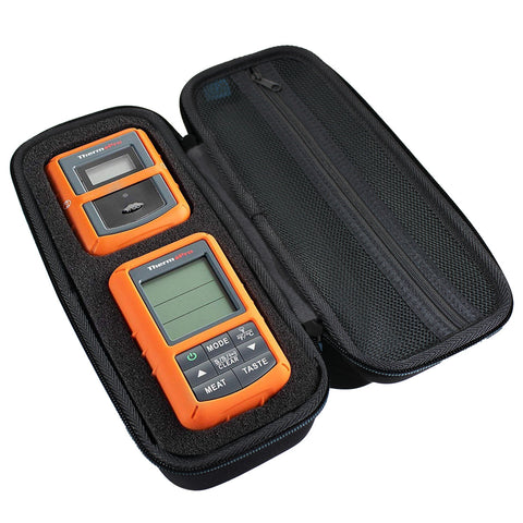 EVA Storage Carrying Case for Digital Infrared Thermometer Gun – TUDIA  Products