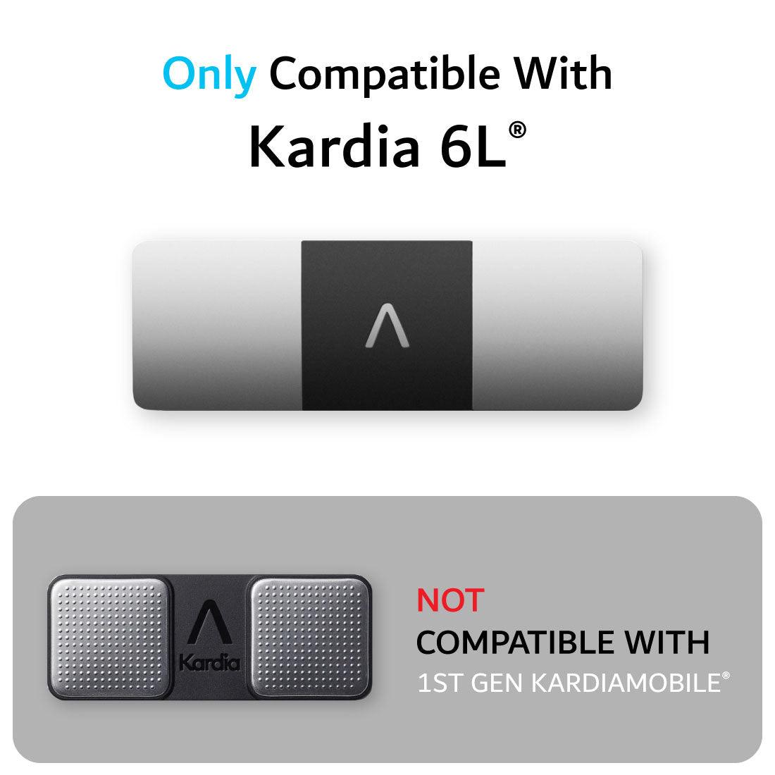 Ultra Slim Lightweight Protection Case for AliveCor Kardia Mobile 6L Heart Monitor - TUDIA Products
