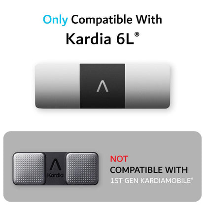 Ultra Slim Lightweight Protection Case for AliveCor Kardia Mobile 6L Heart Monitor - TUDIA Products